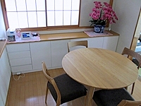 �g���ʂ��N���b�N���ĕ���